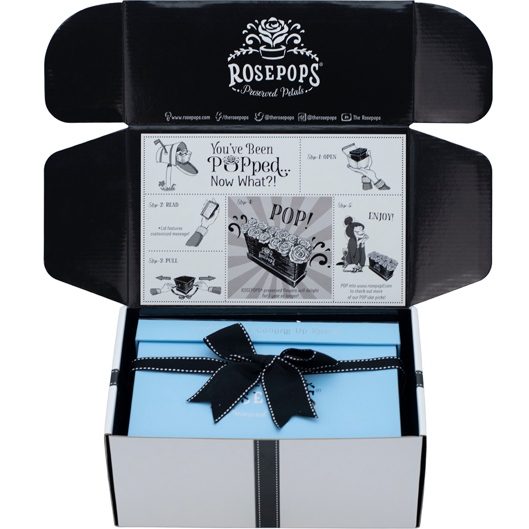 The Noontime Sky Blue Deluxe